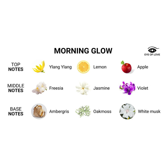 Eye of Love Morning Glow Attract Him Pheromone Parfum 10 ml-1