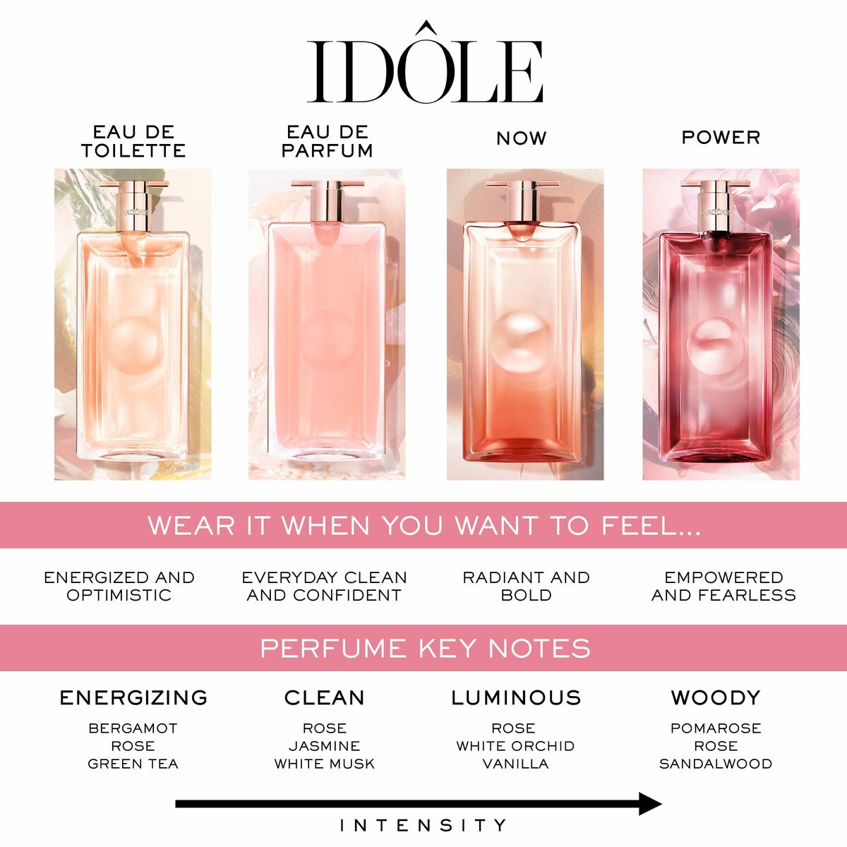 Women's Perfume Lancôme IDÔLE EDP 50 ml-4