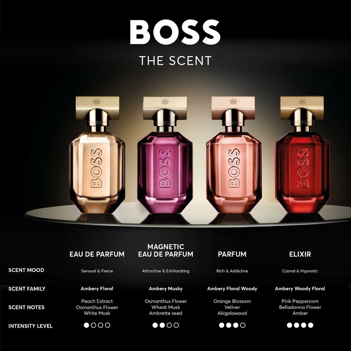 Unisex Perfume Hugo Boss-boss The Scent Elixir The Scent Elixir 30 ml-6