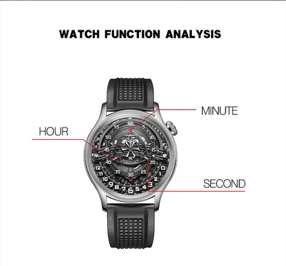 OBLVLO Original Design Mens Carbon FIbre Rotor DIal Black Rubber Mechanical Watch Blue Glow Waterproof Sport Watches BLM-ROTOR