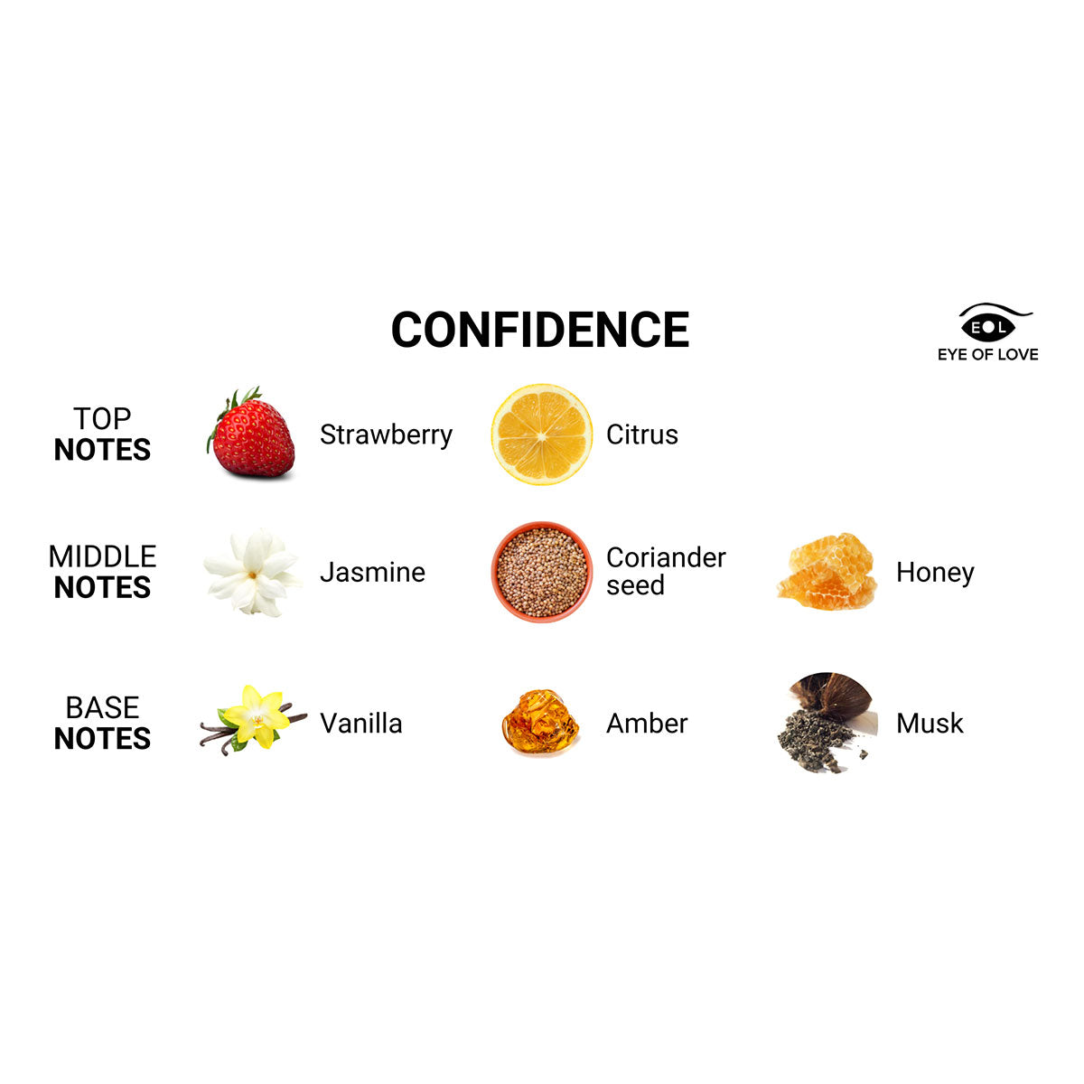 Eye of Love Confidence Attract Her Pheromone Parfum 10 ml-1