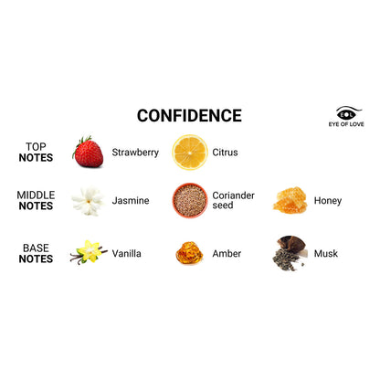 Eye of Love Confidence Attract Her Pheromone Parfum 10 ml-1