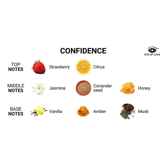Eye of Love Confidence Attract Her Pheromone Parfum 10 ml-1