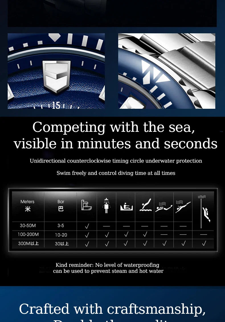 Seagull 43.5mm Diving Watch 300M Waterproof Automatic Mechanical Wristwatch Moon Phase Luminescent Men Watches 1215 New 2025