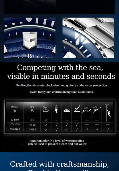 Seagull 43.5mm Diving Watch 300M Waterproof Automatic Mechanical Wristwatch Moon Phase Luminescent Men Watches 1215 New 2025