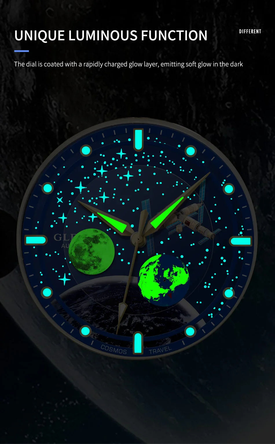 2025 NEUE GLENAW Männer Automatische Uhren Skeleton Starry Sky Mond Phase Leuchtende Wasserdichte Edelstahl Mechanische Uhr Männer